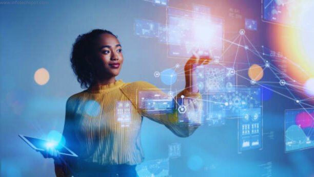 Digital Technology Impacts Society