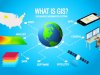 Unveiling the Power of Geographic Information Systems (GIS)